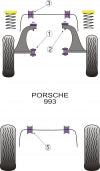 POWERFLEX PFF57-101 x2 Front Wishbone Inner Bushing(Rear)PORSCHE 964 Carrera (1989 - 1994) Photo-1