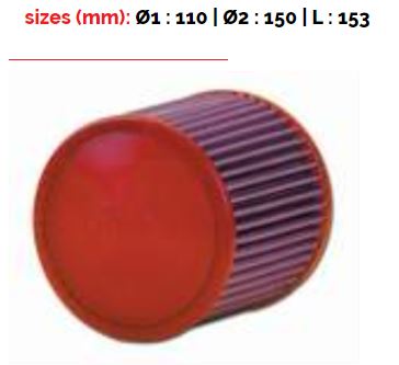 BMC FB865/04 258 x 75 PANEL AIR FILTER Photo-1