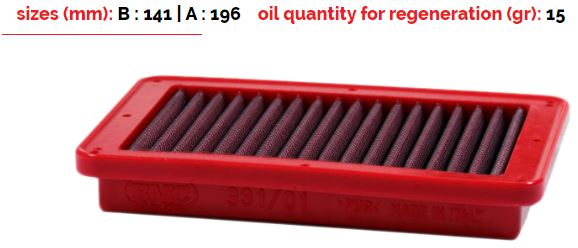 BMC FB931/01 Air Filter HONDA FIT 1.5 (China market) 15 > Photo-0