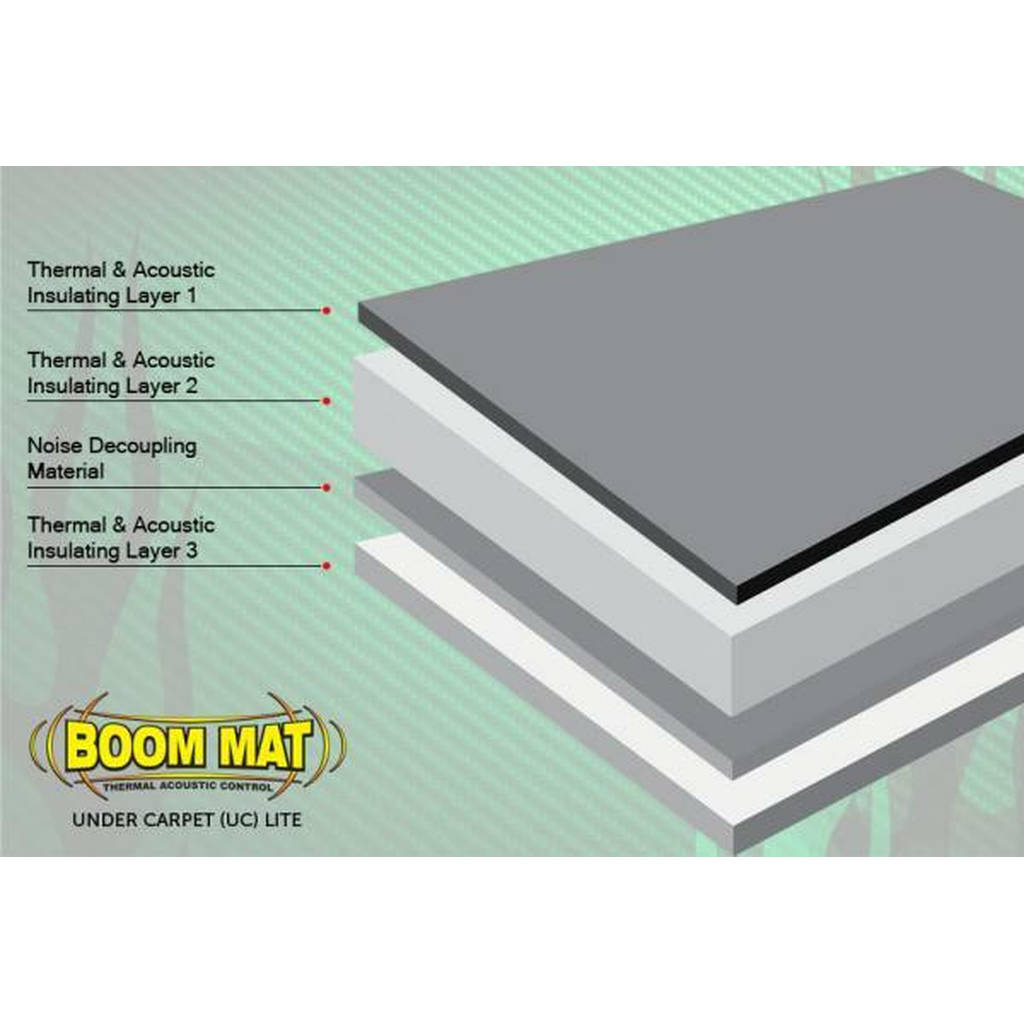 DEI 50110 Under Carpet Lite ™ (UC Lite) 24" x 70" 11.6 sq ft Photo-2