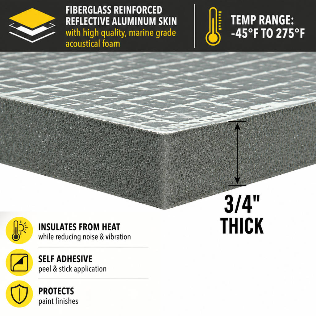 DEI 050130 Under Hood Thermal Acoustic Lining 32" x 54"- 12.0 sq ft- (Retail package) Photo-3