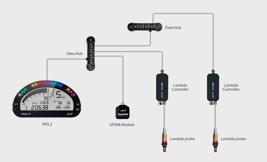 AIM X08HUB010 Data Hub with 40 cm cable Photo-1