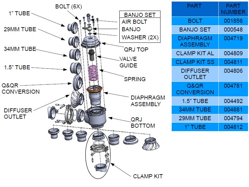 TIAL 004726 TIAL QRJ 3psi Blue Blow Off Valve Photo-1