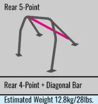 CUSCO 1C6 261 D Roll Cage D1 (5 point, 2 passenger) for TOYOTA Yaris (MXPA10) 2020- Photo-0