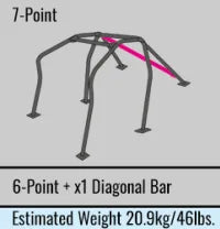 CUSCO 1C6 261 F Roll Cage D1 (7 point, 2 passenger, Escape Dash) for TOYOTA Yaris (MXPA10) 2020- Photo-0