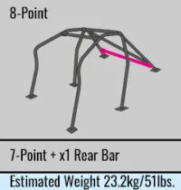 CUSCO 1C6 261 G Roll Cage D1 (8 point, 2 passenger, Escape Dash) for TOYOTA Yaris (MXPA10) 2020- Photo-0