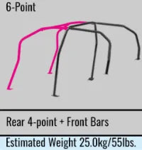 CUSCO 1C6 270 B20 Roll Cage SAFETY 21 along Roof (6 point, 5 passenger, Escape Dash) for TOYOTA Yaris (MXPA10) 2020- Photo-0