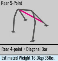 CUSCO 1C6 270 D20 Roll Cage SAFETY 21 (5 point, 2 passenger) for TOYOTA Yaris (MXPA10) 2020- Photo-0