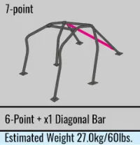 CUSCO 1C6 270 F20 Roll Cage SAFETY 21 (7 point, 2 passenger, Escape Dash) for TOYOTA Yaris (MXPA10) 2020- Photo-0