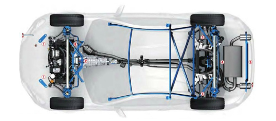 CUSCO 60J 492 RP Power brace rear pillar for SUZUKI Swift Sport (ZC33S) Photo-3