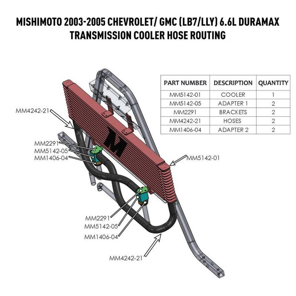 MISHIMOTO MMTC-DMAX-03SL CHEVROLET/GMC 6.6L Duramax (LB7/LLY) Transmission Cooler, 2003-2005 Photo-8