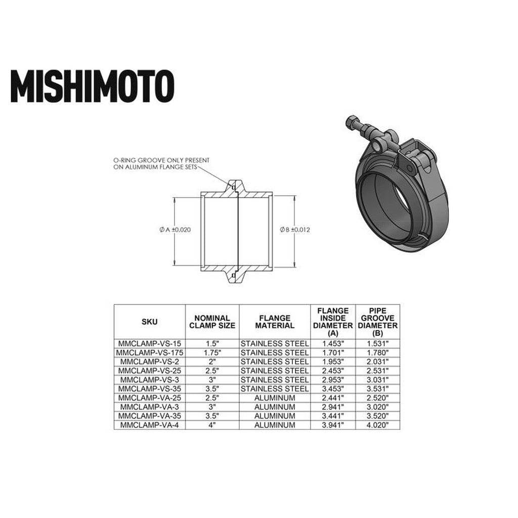 MISHIMOTO MMCLAMP-VS-2 Stainless Steel V-Band Clamp, 2" (50.8mm) Photo-4
