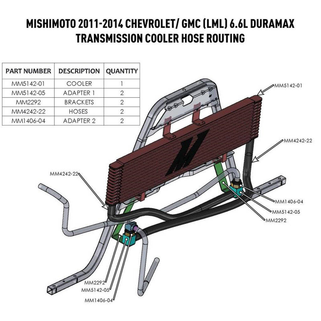 MISHIMOTO MMTC-DMAX-11SL CHEVROLET/GMC 6.6L Duramax (LML) Transmission Cooler, 2011-2014 Photo-8