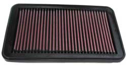 K&N 33-2676 Replacement Air Filter MAZDA MX-6,626 Photo-0