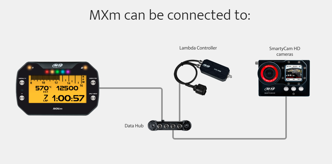 AIM X87MXM0000 MXm Dash logger Photo-2