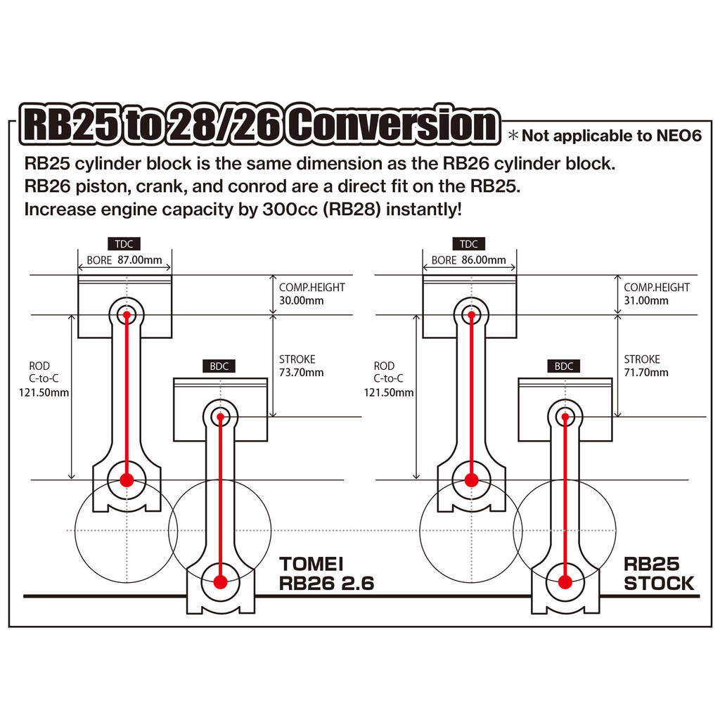 TOMEI US TA201A-NS05CP STROKER KIT 4AG 16V 1.8 TOMEI PISTON Photo-4