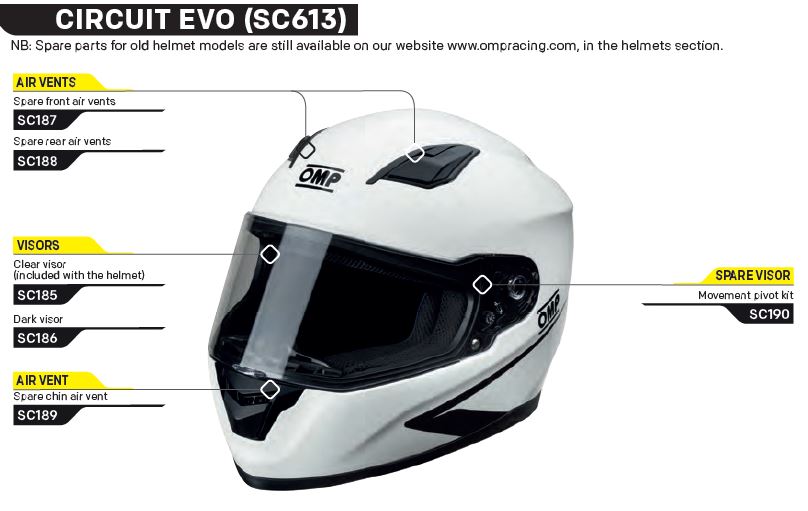 OMP SC0-0189 (SC189) Spare chin air vents for CIRCUIT EVO SC613 Photo-0