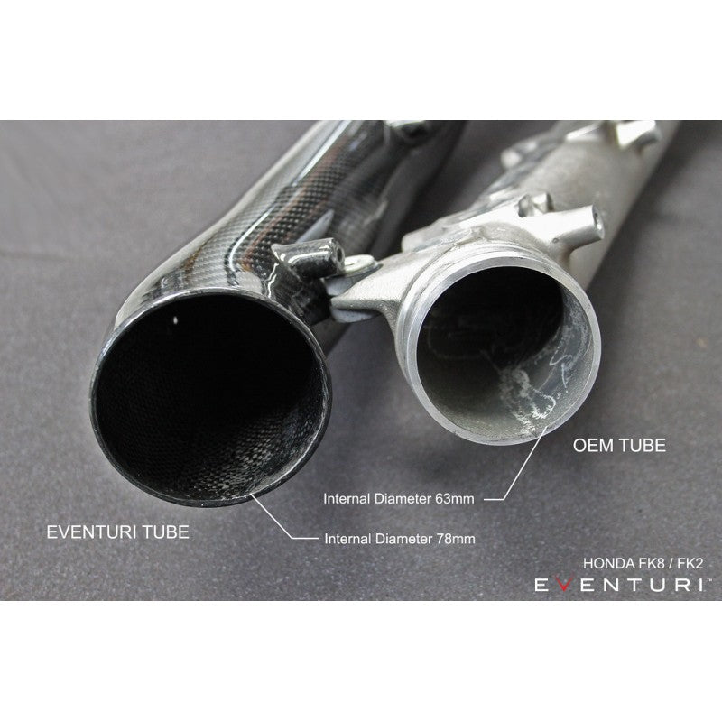 EVENTURI EVE-FK8V3-CF-CHG Turbo Tube V3 (Carbon) for HONDA Civic Type R (FK8) 2017-2021 Photo-6