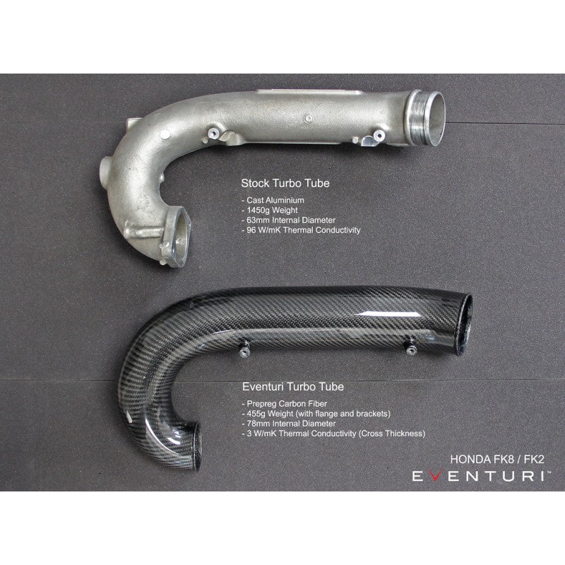 EVENTURI EVE-FK8V3-CF-CHG Turbo Tube V3 (Carbon) for HONDA Civic Type R (FK8) 2017-2021 Photo-7