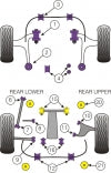 POWERFLEX PFR76-105 x4 Rear Inner Bar Link Bushing TOYOTA Starlet KP60 RWD Photo-1