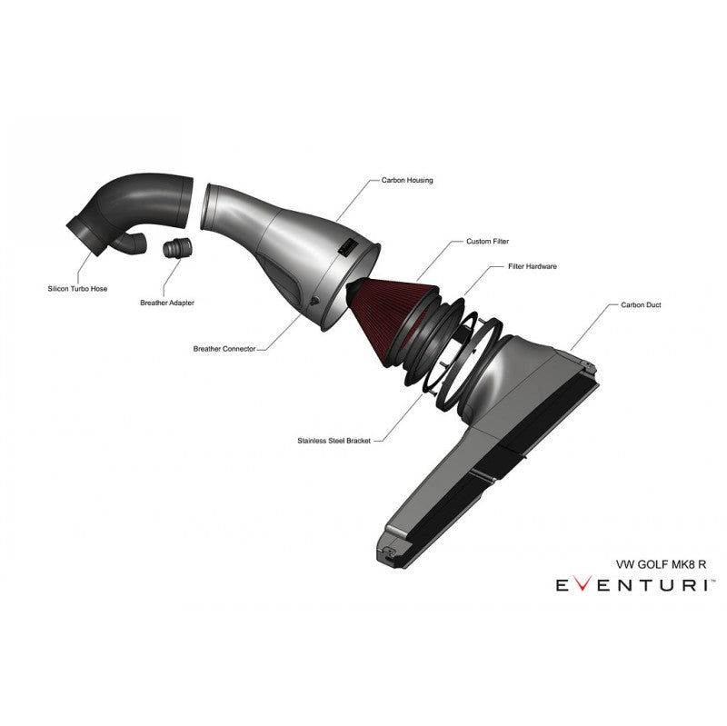 EVENTURI EVE-EA8884-R-INT VW Golf MK8 R / MK4 Leon Cupra 300hp 2020+ Carbon intake Photo-5