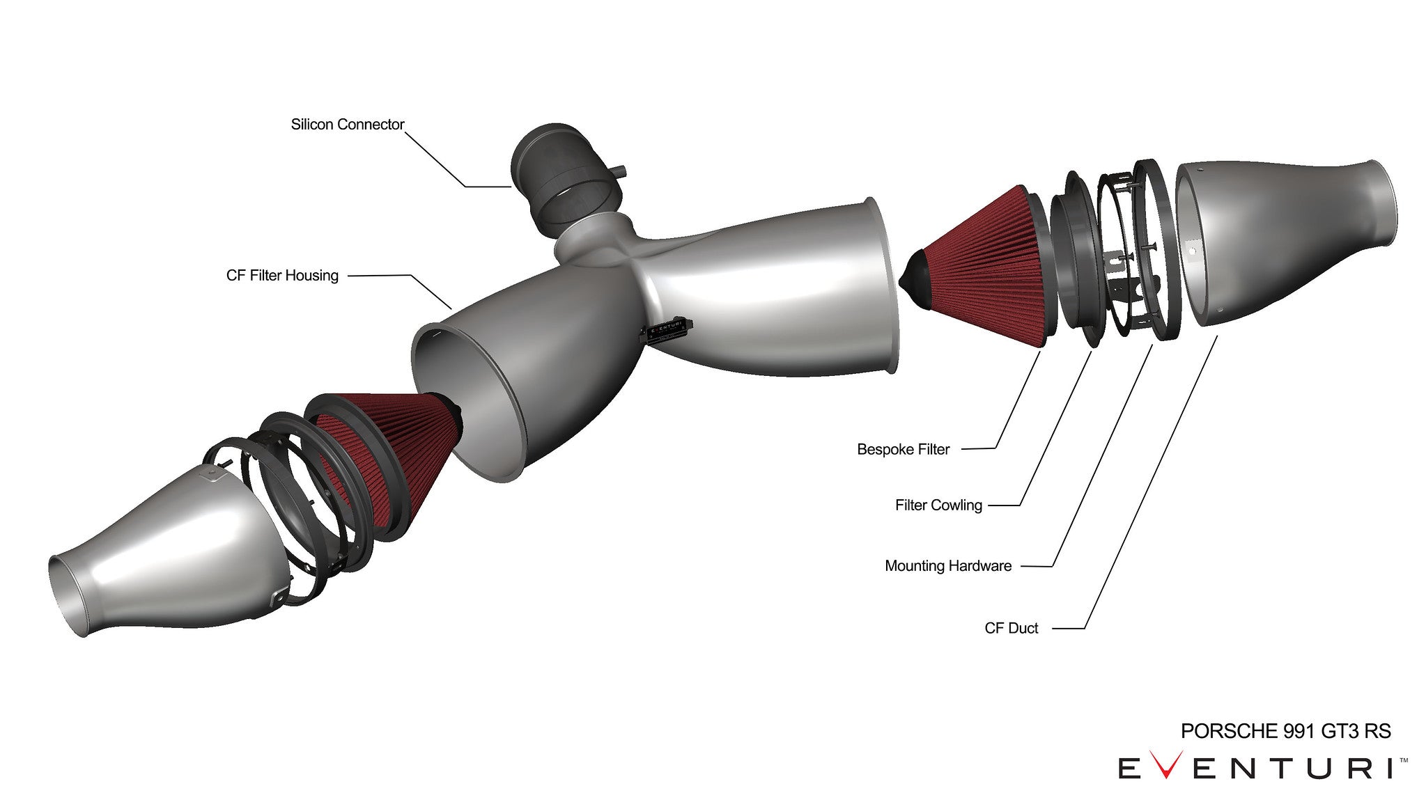 EVENTURI EVE-GT3RS-INT Carbon Intake System PORSCHE 991.1 / 991.2 GT3 RS Photo-1