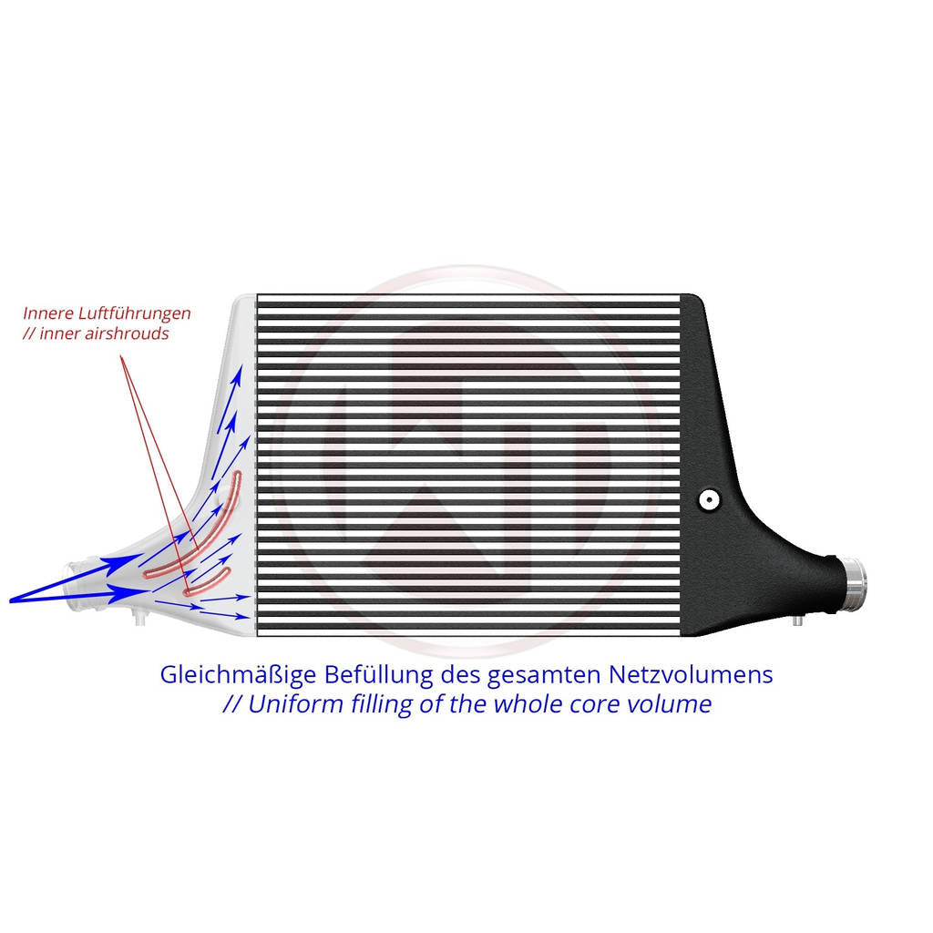 WAGNER TUNING 200001127 Competition Intercooler Kit AUDI A4 B9 3.0TDI Photo-4