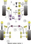 POWERFLEX PFF5-101MS x2 Front Wishbone Rear Bushing(Motorsport)* MINI COOPER, Cooper S (2001 - 2006) Photo-1