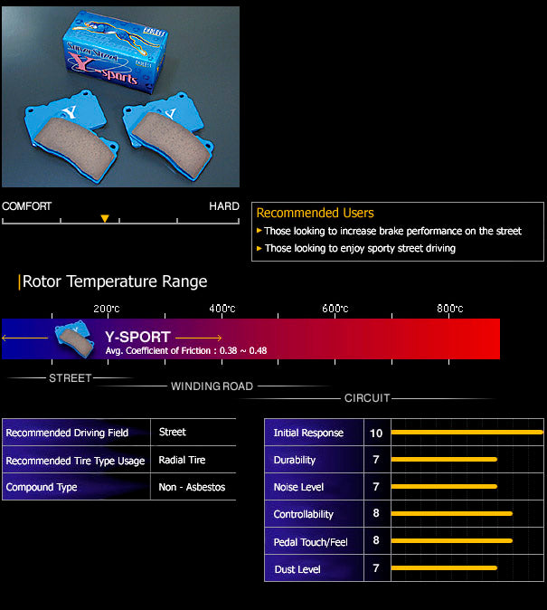 ENDLESS EP457SSY Front brake pads MAZDA 3 (04-12)/MAZDA 5 (06-12) Photo-2