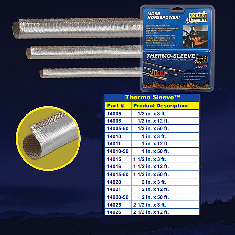 THERMO-TEC 14010 Thermo Sleeve 5/8 - 1" x 3ft. Photo-1