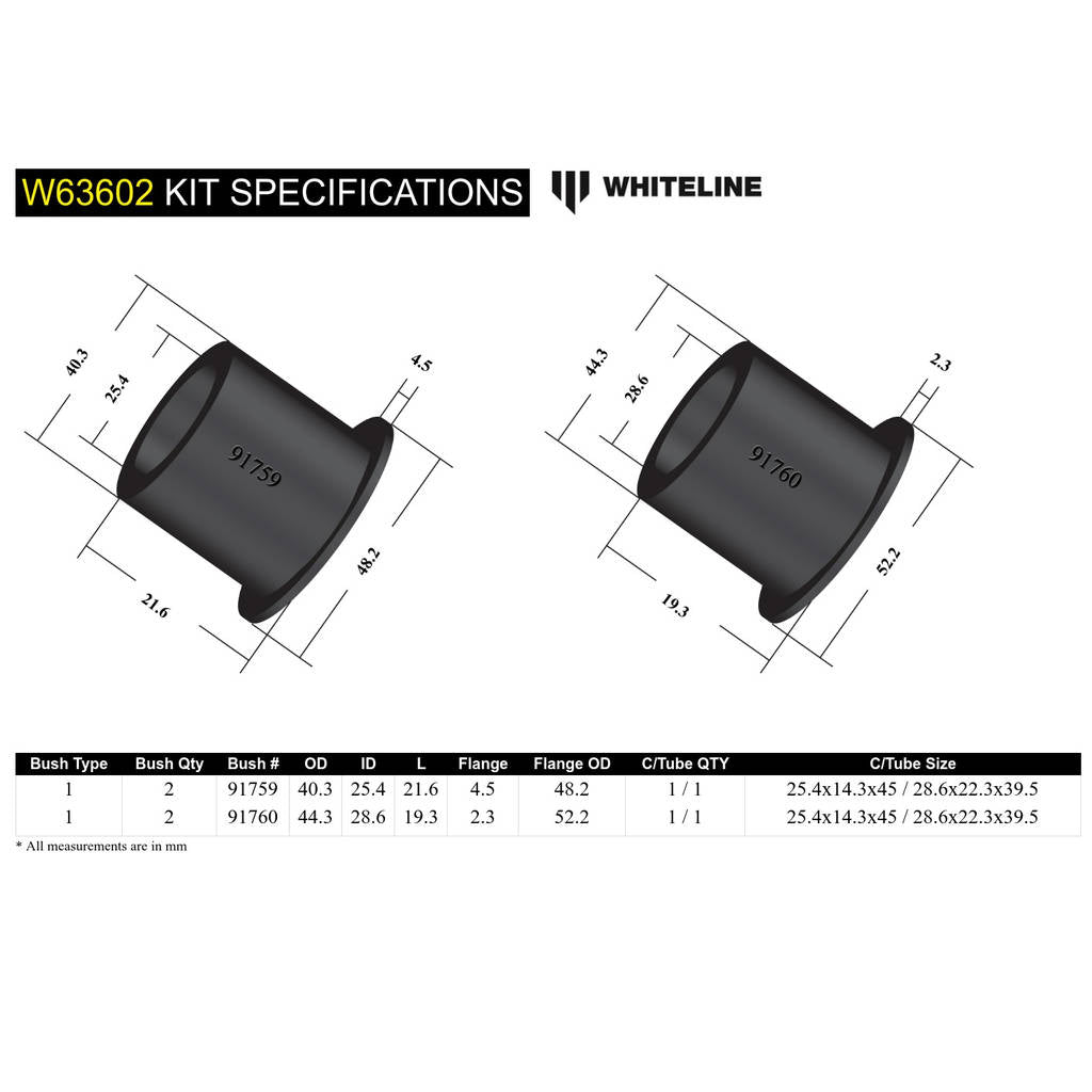 WHITELINE W63602 Rear Panhard Rod - Link Bushing Kit for Nissan Elgrand E50 Photo-3