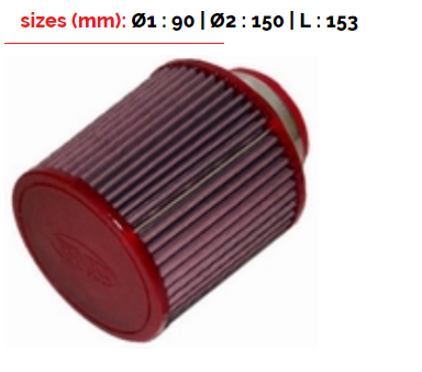 BMC FBSA90-110 SIMPLE DIRECT INDUCTION FILTER Photo-0