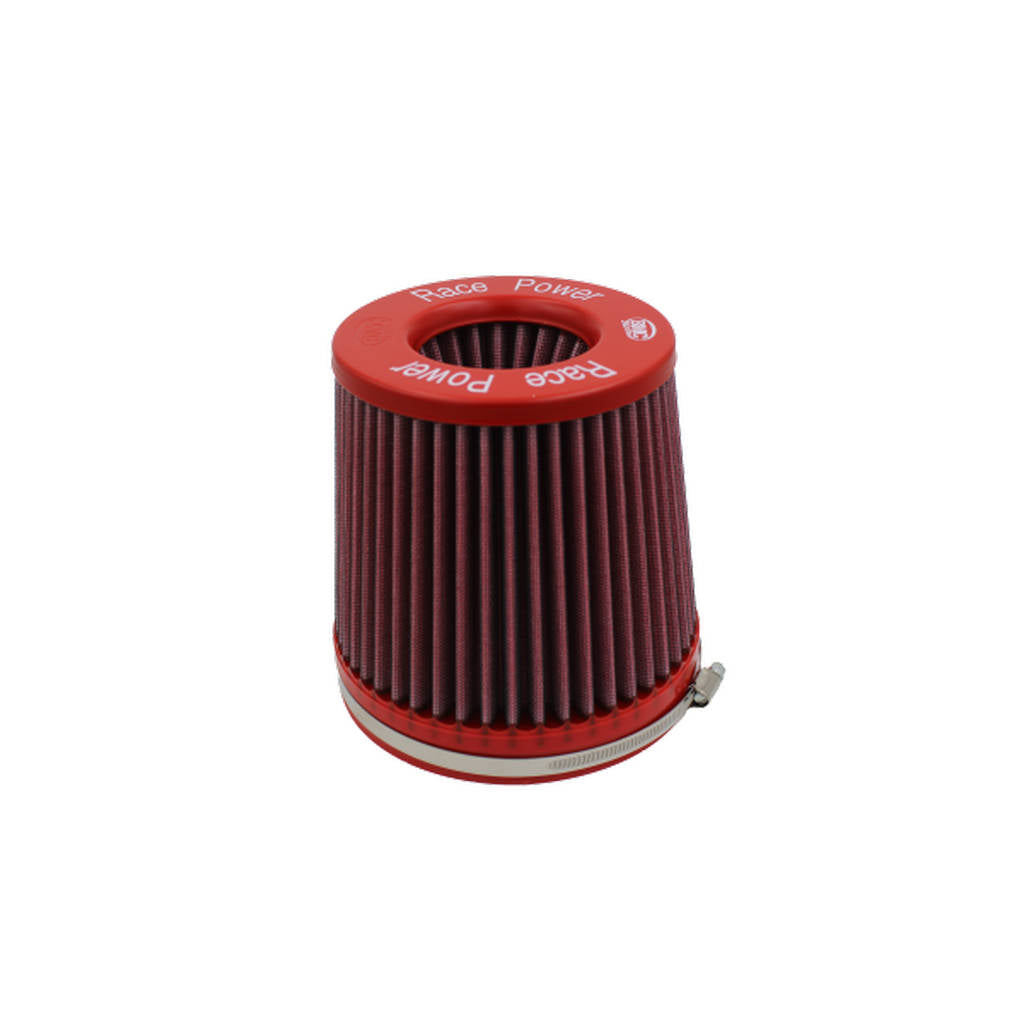 BMC FBTW150-140 DOUBLE DIRECT INDUCTION FILTER Photo-2