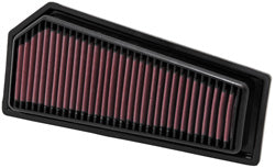 K&N 33-2965 Replacement Air Filter MERCEDES-Benz E250CGI 1.8L-L4; 2009-2010 Photo-0
