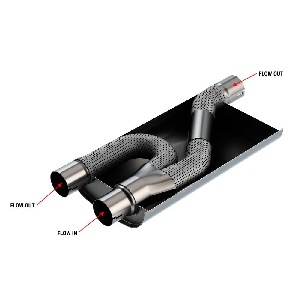 BORLA 400499 UNIVERSAL Performance Muffler, oval, silver Transverse Flow, In 2,5" / Out 2x2.5", dim. 19"x5.5"x10.25", Mounting clamp Photo-1