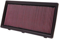 K&N 33-2175 Replacement Air Filter DODGE DAKOTA 97-10, DURANGO 98-03; MITS RAIDER 06-09 Photo-0