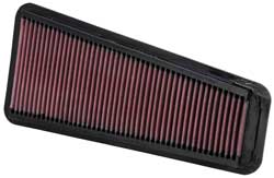 K&N 33-2281 Replacement Air Filter for TOYOTA Hilux VII 4.0L Photo-0
