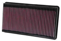 K&N 33-2248 Replacement Air Filter for FORD F SERIES P / U 7.3L-V8 TD 1999-2003 Photo-0