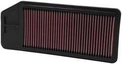 K&N 33-2276 Replacement Air Filter for ACURA TSX 2.4L Photo-0