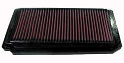 K&N 33-2174 Replacement Air Filter HONDA ODYSSEY 3.5L V6; 1999-04 Photo-0