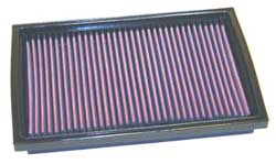 K&N 33-2169 Replacement Air Filter KIA SEPHIA 1.8L I4; 2000 Photo-0