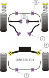 POWERFLEX PFF5-801 x2 Front Upper Control Arm Bushing (Thrust Rod) BMW E28 5 Series,E24 6 Series Photo-1