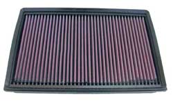 K&N 33-2272 Replacement Air Filter MERCURY GRAND MARQUIS/LIN TOWN CAR 92-09; FORD CROWN VIC 92-08 Photo-0