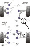 POWERFLEX PFF25-205 x2 Front Anti Roll Bar Bushing (26.5mm) HONDA S2000 (00-09) Photo-1