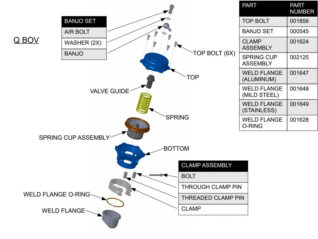 TIAL 001647 Weld Flange (Aluminum) for Blow-Off Q / QR Series Photo-1