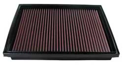 K&N 33-2759 Replacement Air Filter VW TRANSPORTER T4 2.5TD 1996 Photo-0