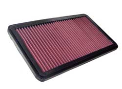 K&N 33-2545 Replacement Air Filter ALFA ROMEO ALFA 75,90,ALFETTA Photo-0