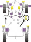POWERFLEX PFF85-213 x2 Front Wishbone Inner Bushing (Rear)PORSCHE 924/924S (All), 944 (- 1985) Photo-1