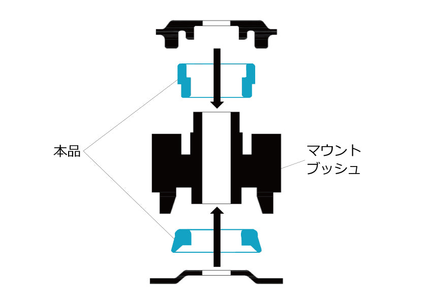 CUSCO 1C7 928 A Differential mount collar (front side) for TOYOTA GR Yaris (GXPA16) Photo-2