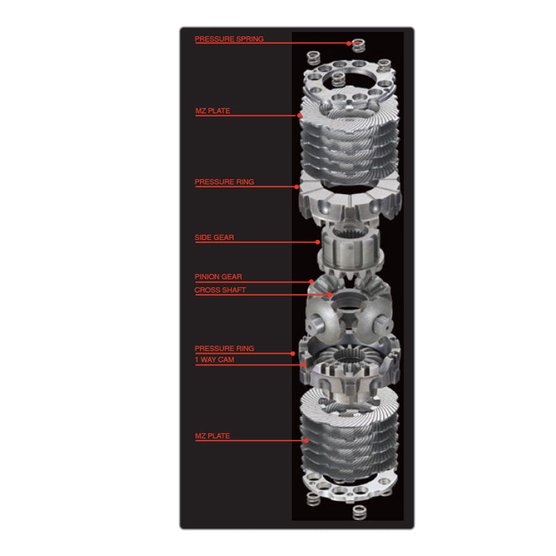 CUSCO HBD 251 A Limited slip differential Hybrid (rear, 1 way) for NISSAN Skyline (V36) Photo-1